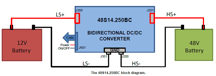 Bi-Directional DC DC Converter, 12V/48V Hybrid Automotive