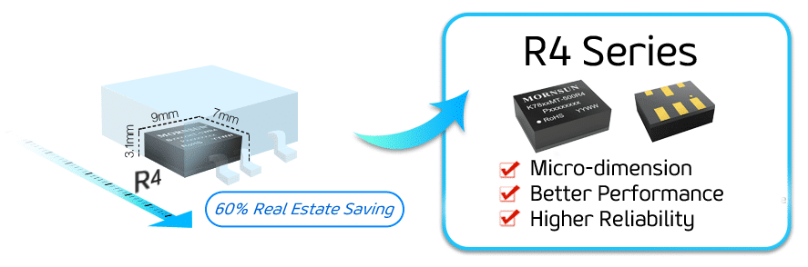 R4 Series | Graph 1 | Relec News