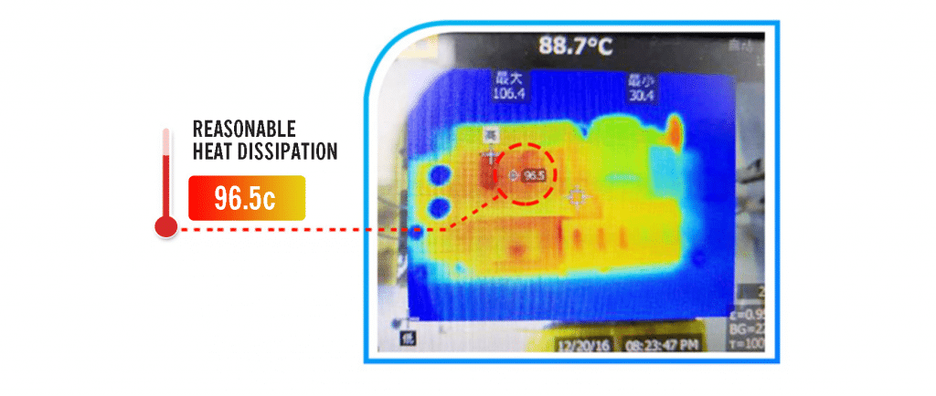 Reasonable Heat Dissipation | LOF Series