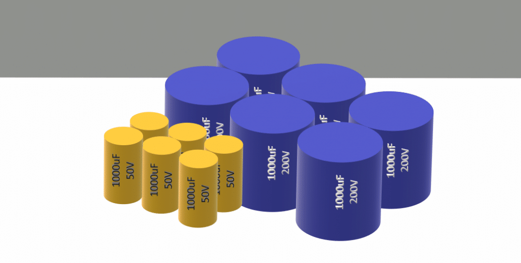 10:1 Input DC DC Converters - Fig 2 – Capacitor real estate for equivalent hold up at different voltages