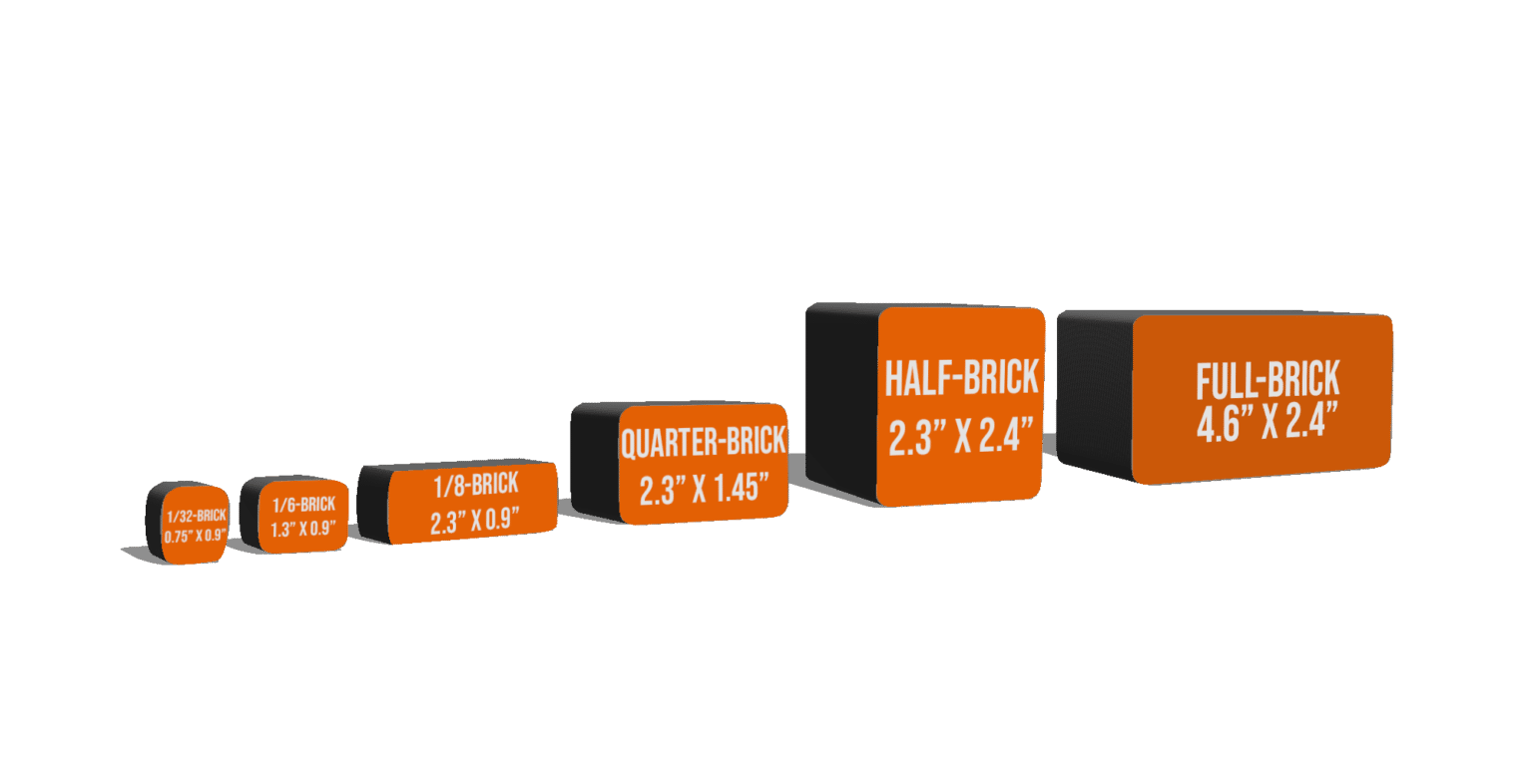 The Advantages of ACDC Brick Power Solution Relec Electronics