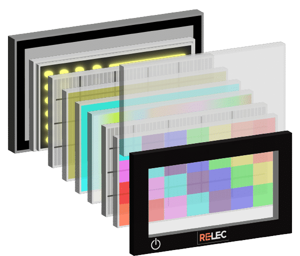 High Performance HDMI Displays Optical Bonding icon
