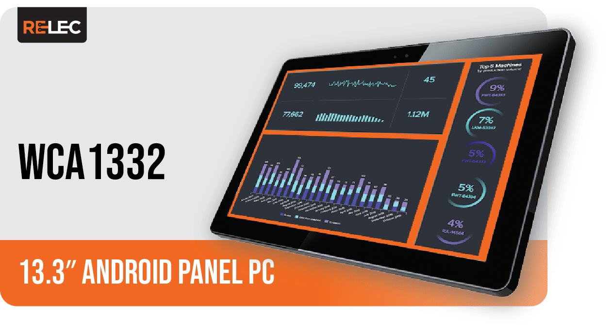 13.1" android panel pcs