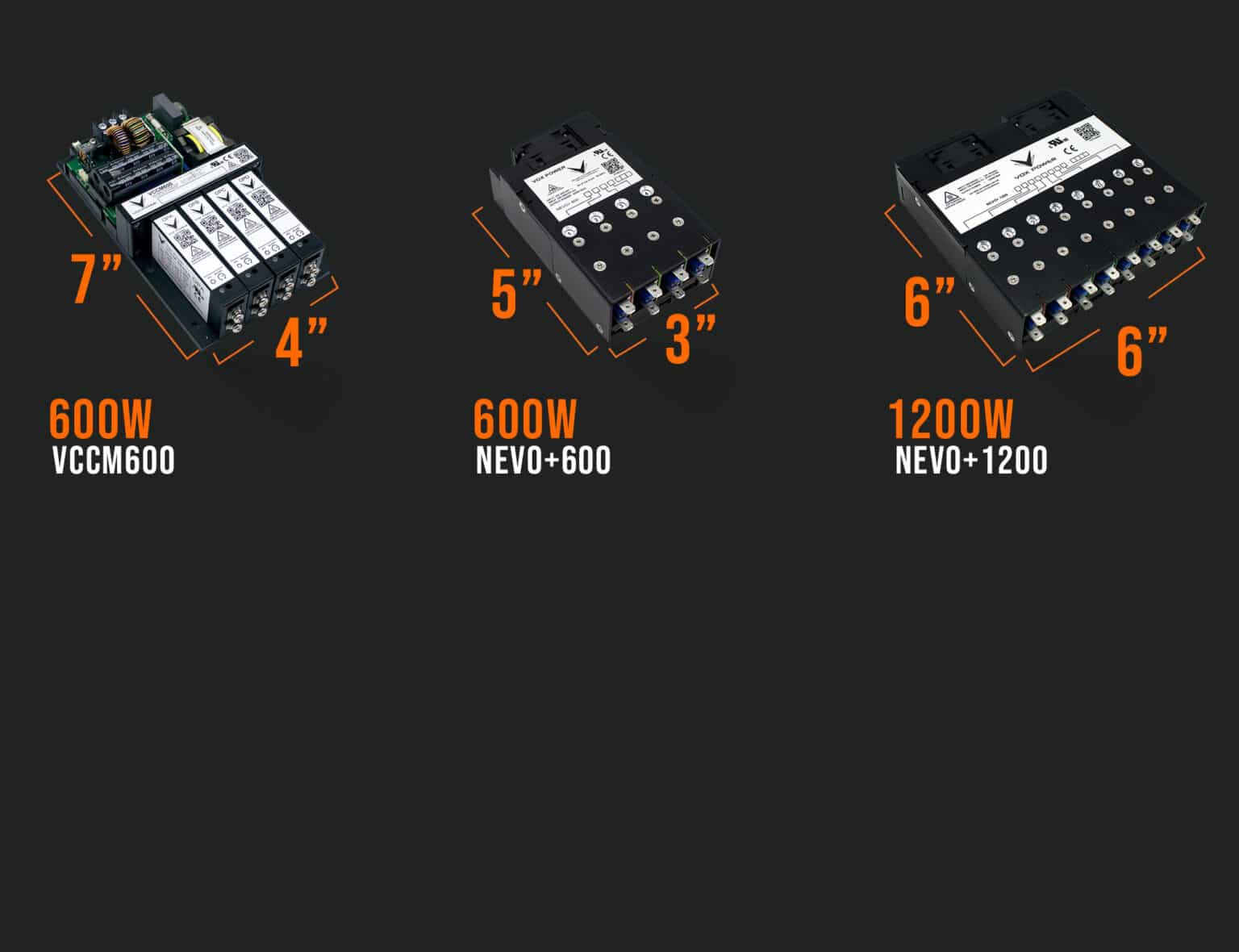 Vox Power Supply Sizes