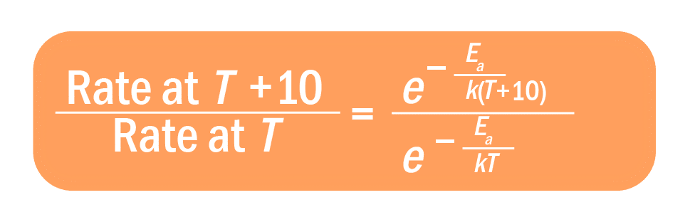 temperature and reliability in electronics, showing the arrhenius equation failure rates at 10 degrees increase