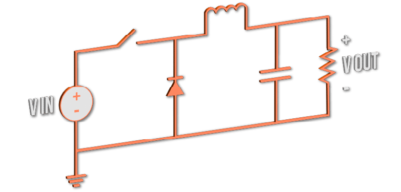 DC DC Isolation Converter - Non-Isolated Power Converter Structure