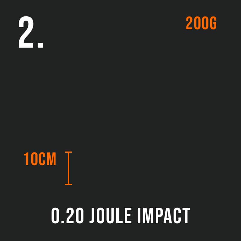 IK Ratings drop test at 10 cm / 0.20 J impact