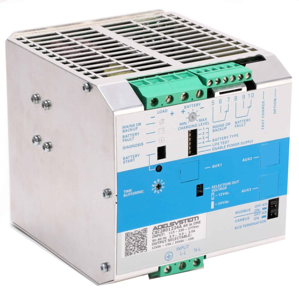 CBI2801224A Series